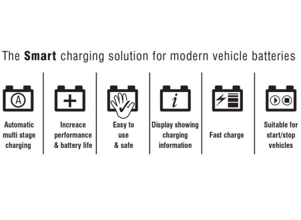 7428 battery charger