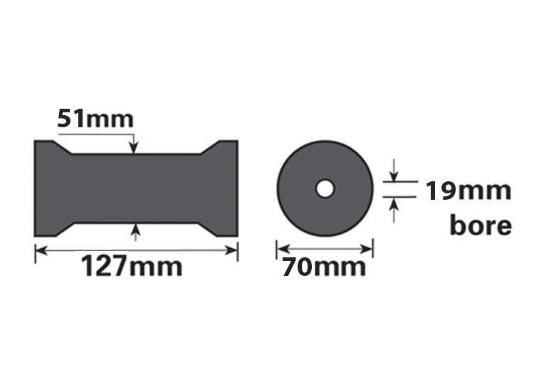 MP4631 Flat Keel Roller 127x19x51-71 - Maypole