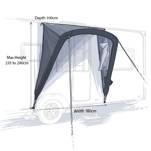 MP9583 Ashbourne Air Door Canopy for Caravans - Image 4